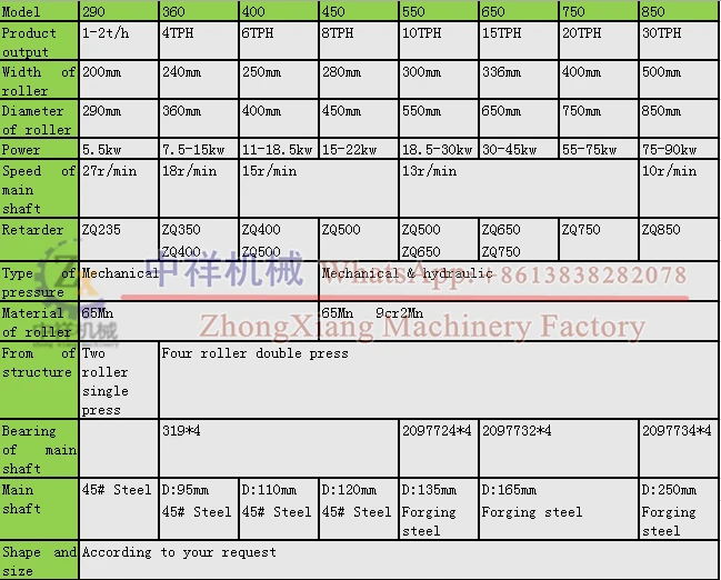 product-649-522 product-649-522